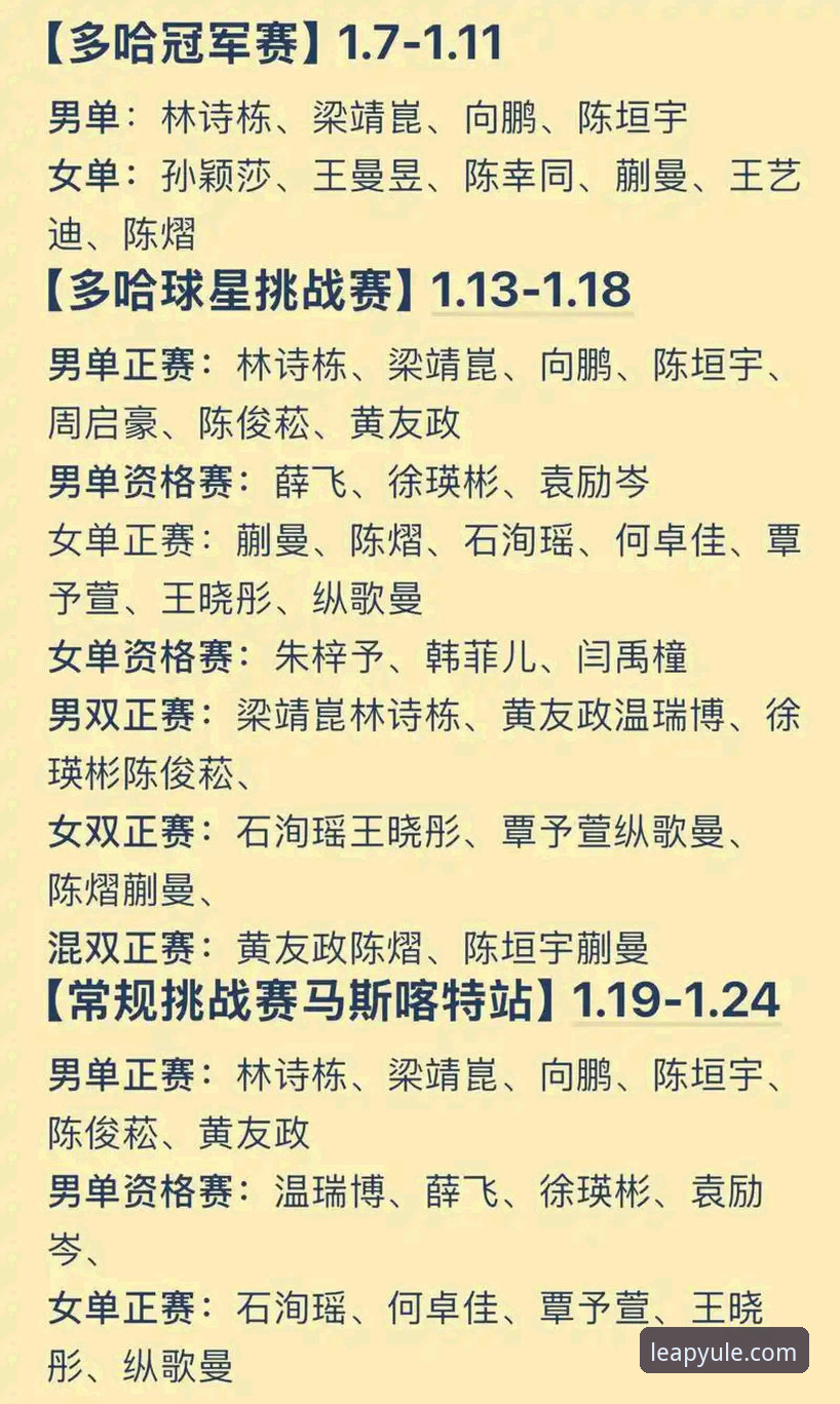 乐鱼体育平台U15国乒新星崛起全攻略：从孙笑薇夺冠看青少年赛事观看与赛事分析教程