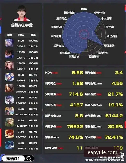 乐鱼体育平台官方正版App下载与安装全教程